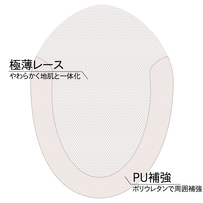 ベース説明模式図